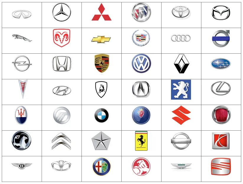 Auto на русском языке. Значки китайских автомобилей. Марки машин значки и названия. Auto на русском языке. Значки автомобилей.