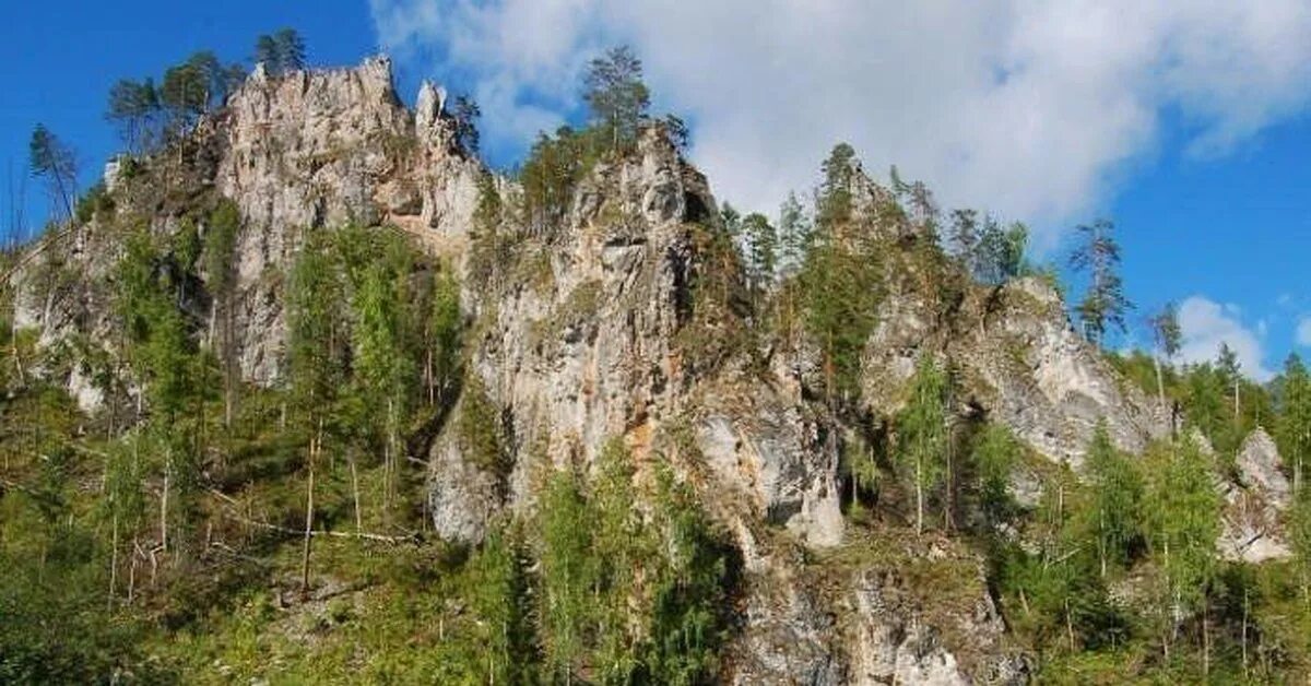 Уральские горы в Пермском крае. Формы земной поверхности Пермского края. Равнинный рельеф Пермского края. Пермь Уральские горы. Уральские купить места