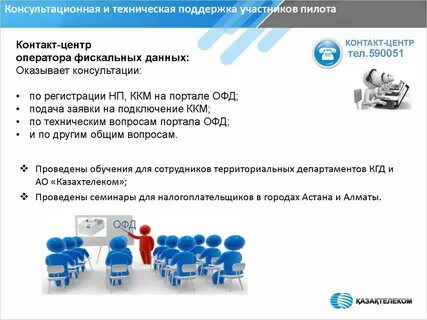Тв телефон техподдержки