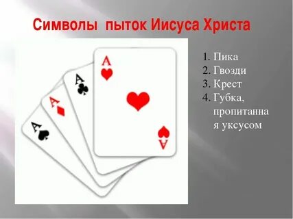 Языком карты называют