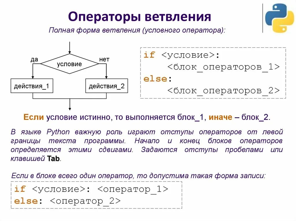 Python условный оператор ответы. Оператор ветвления в питоне. Условный оператор в питоне. Полное ветвление на языке Пайтон. Полная форма ветвления.