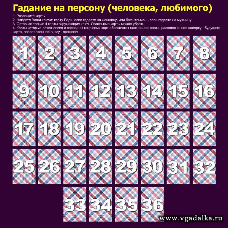 Бесплатное гадание на день сегодня. Гадать на картах. Парень гадает на картах. Игральные карты. Погадать по картам.