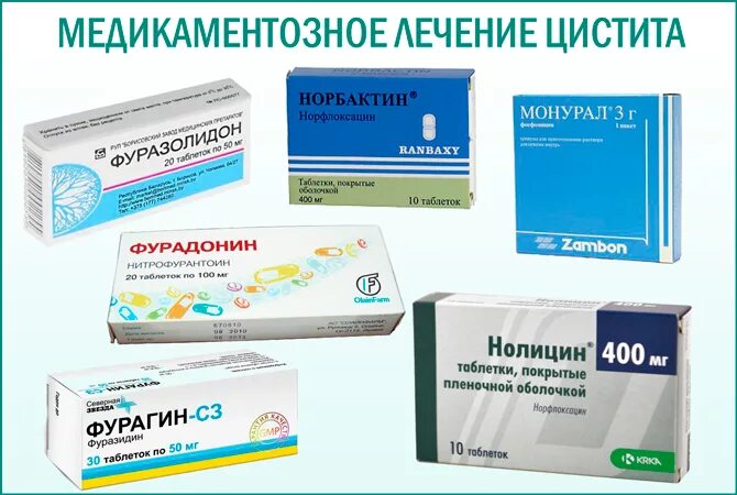 Что лучше при воспалении