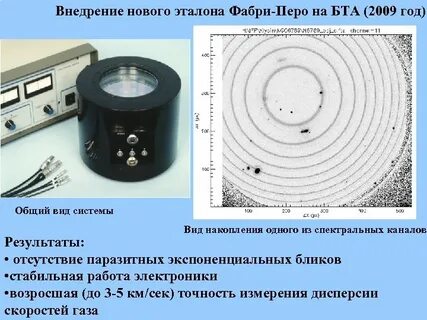 Резонатор фабри перо