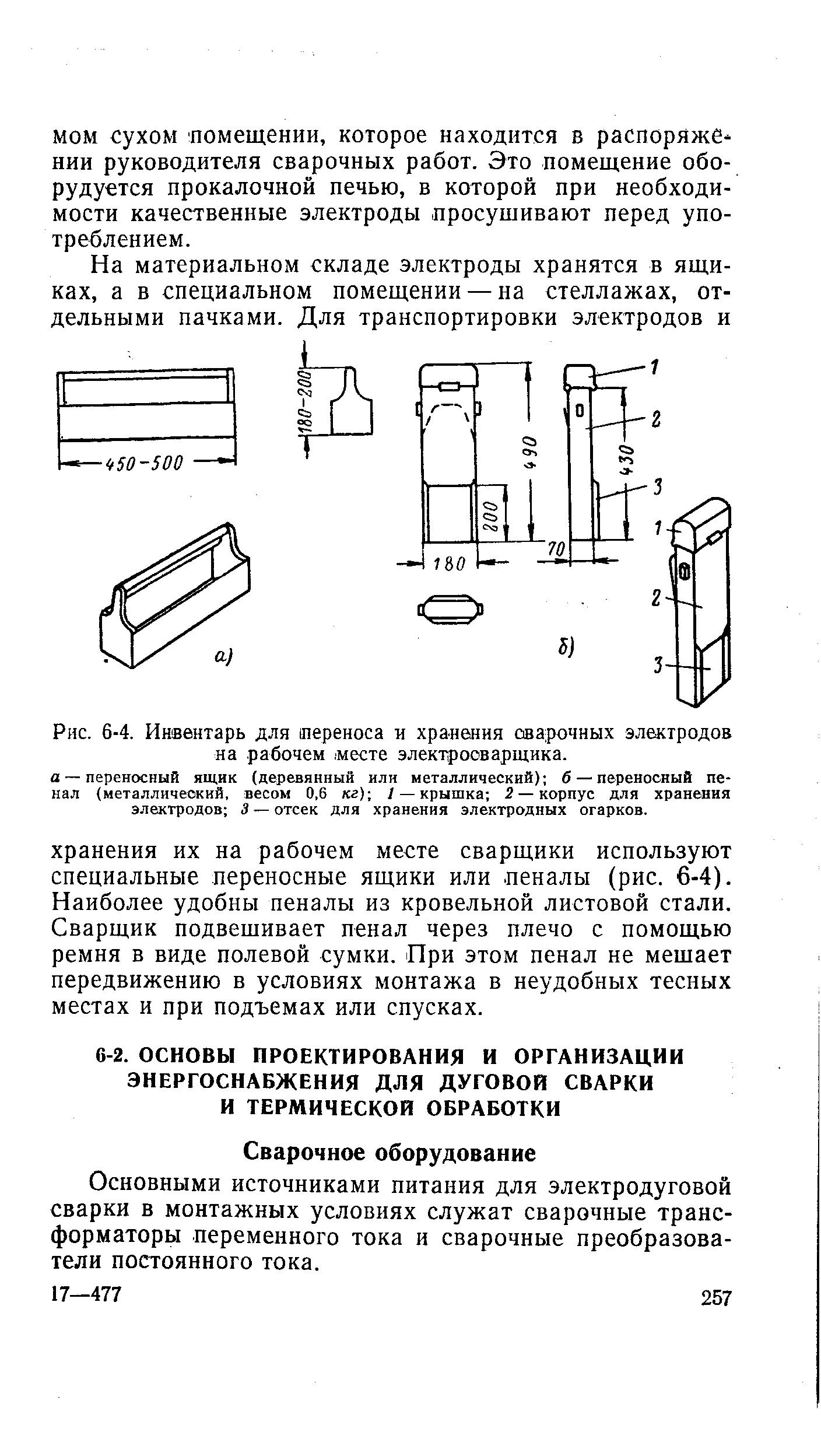 Огарки стальных сварочных электродов. Остатки и огарки стальных сварочных электродов. Огарок при сварке. Брезентовая защита сварщика. Огарок при сварке.
