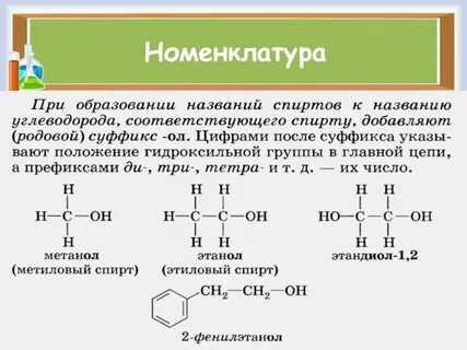 Номенклатура химия 10 класс