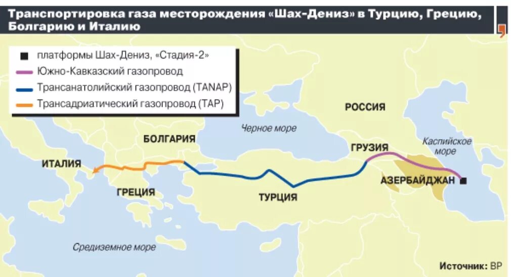 Трансадриатический газопровод схема. Трансадриатический газопровод TANAP. Шах Дениз 2. Шах-Дениз месторождение на карте.