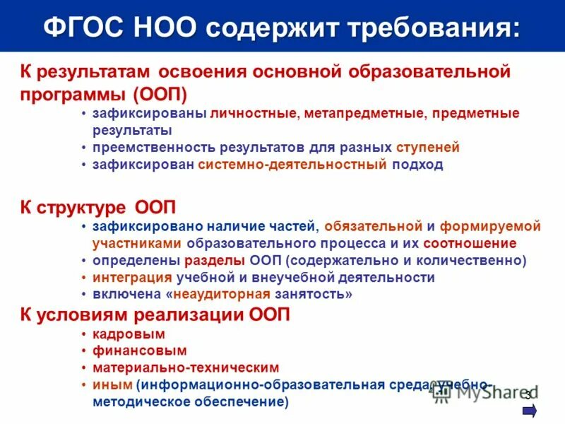 Примерная основных образовательных программ фгос