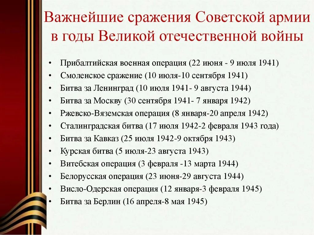 Прибалтийская операция 22 июня 9 июля 1941. Прибалтийская Военная операция 22 июня 9 июля 1941 этапы. Прибалтийская Военная операция 22 июня - 9 июля военачальники. Прибалтийская Военная операция 22 июня 9 июля 1941 участники. 22 июня операция