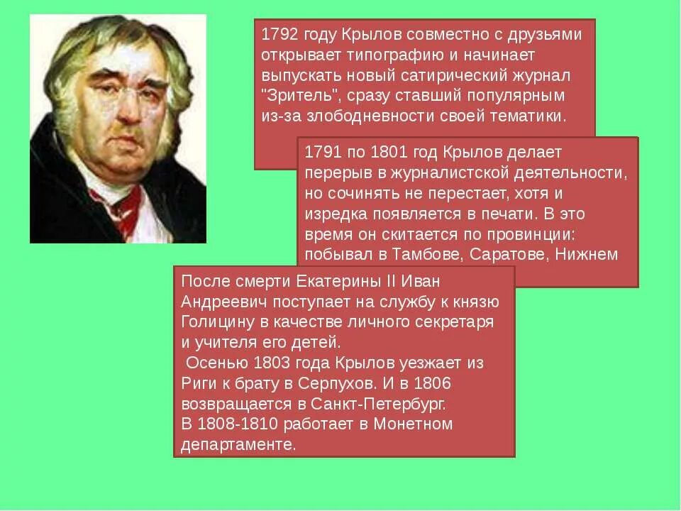 Интересные факты о Крылове. Интересные факты из жизни Крылова. Биография Крылова интересные факты.