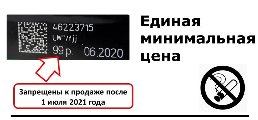 С 1 апреля закон о табачной продукции