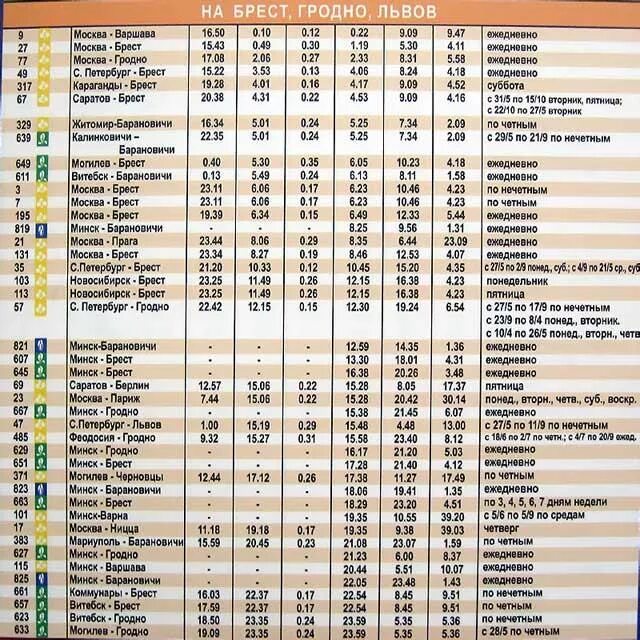 Расписание спб брест. Расписание поезда СПБ-Брест. Минск Калинковичи поезд. Москва-Брест поезд расписание. Гродно Витебск расписание поездов.