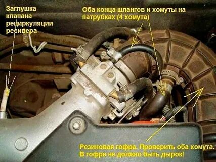 Подсос воздуха ваз 2110 8 клапанов