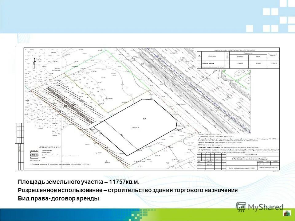 Долевая собственность на земельный участок. Земельных участков под многоквартирными домами. 1 2 доля в праве на земельный участок. Площадь застройки на генплане это. Схема планировочной организации земельного участка 8\8.