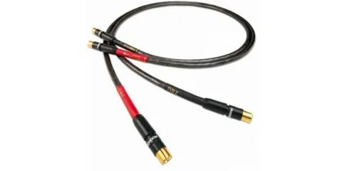 Nordost rca