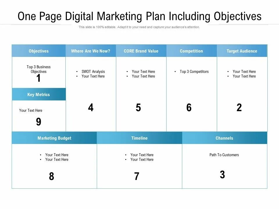 One Page marketing Plan. Marketing Plan example. Onepage презентация. Digital marketing Plan example. Market pages