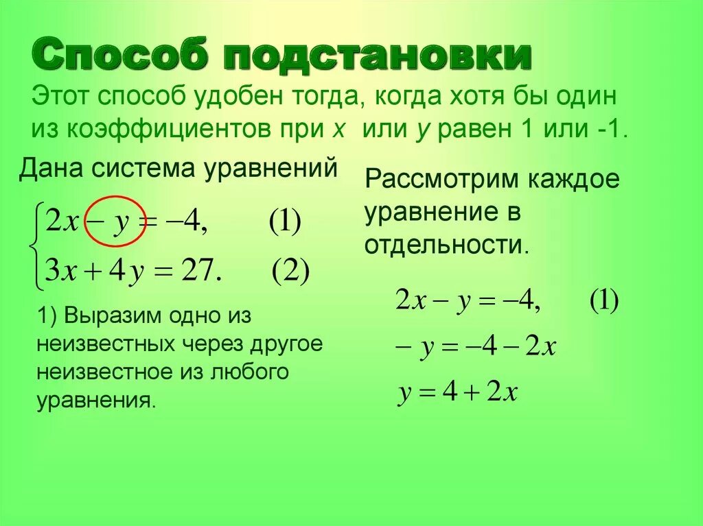 Решение систем линейных уравнений методом 7 класс. Решение систем уравнений методом подстановки 7 класс. Алгоритм решения систем линейных уравнений методом подстановки. Способ постановки Алгебра 7. Алгебра линейные уравнения методы решения