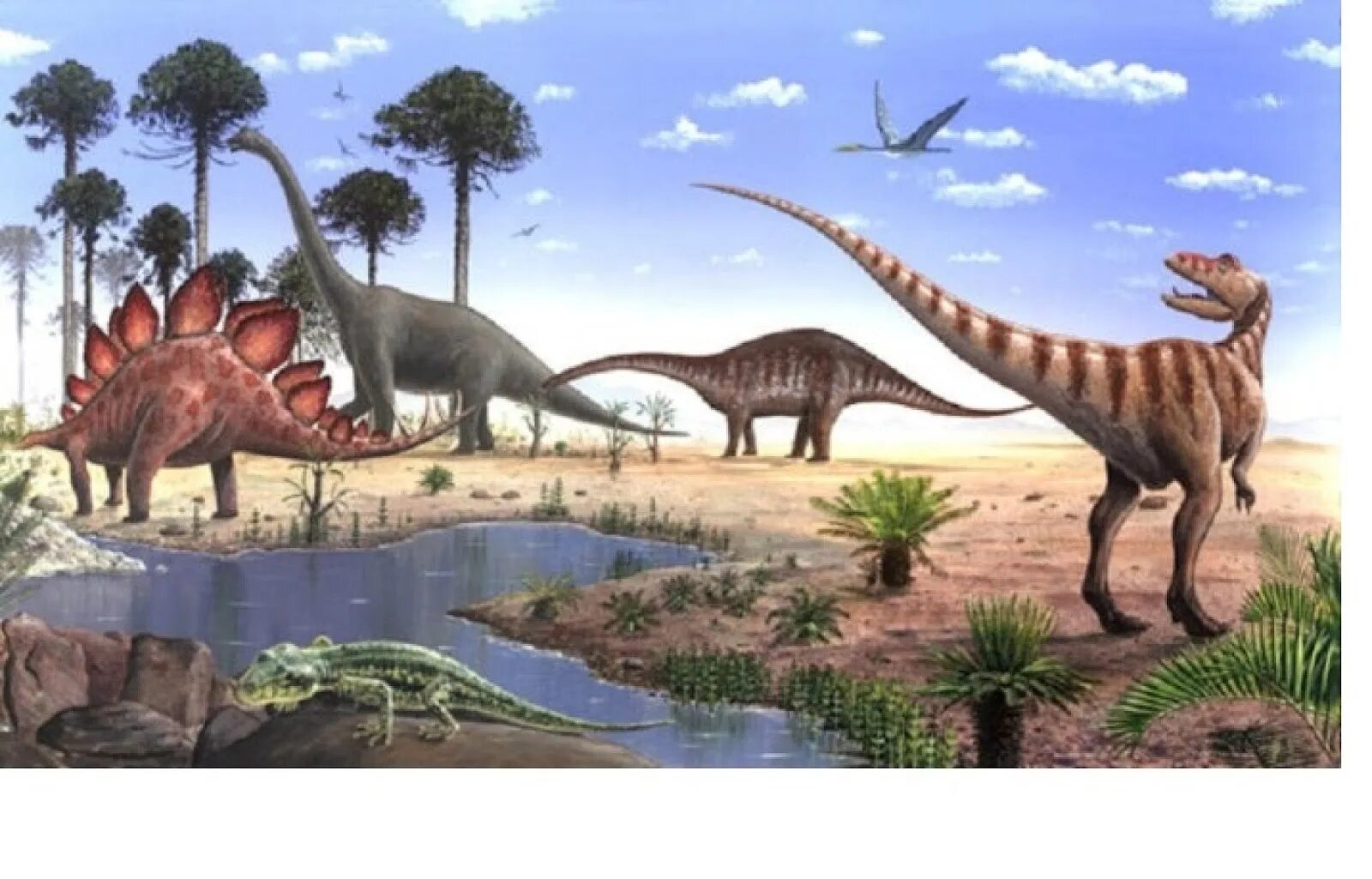 Мезозойская эра юра. Стегозавр парк Юрского периода. Динозавры Юрского периода. Природа в эпоху динозавров. Эпоха динозавров.