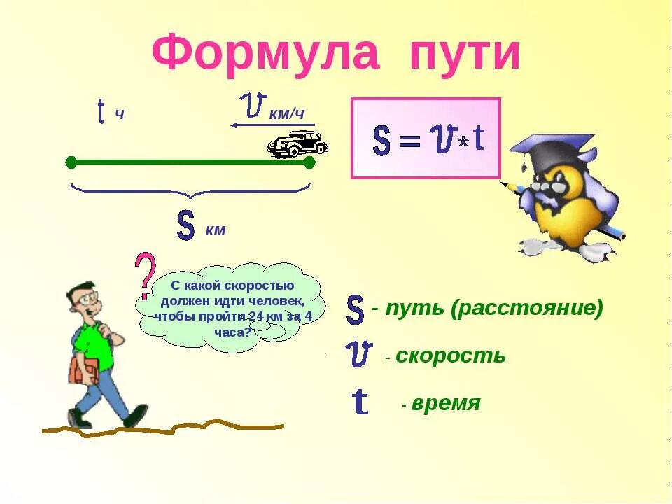 Формула c 5 класс. Формулы пути скорости и времени 5 класс. Формула пути математика 5 класс. Как найти путь время и скорость формулы. Формула нахождения пути в математике 5 класс.