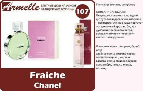 Парфюм фото и описание