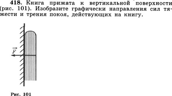 Температура вертикальной поверхности. Книга прижата к вертикальной поверхности. Книгу прижимают к вертикальной стене. Тело прижато к вертикальной поверхности. Вертикальная поверхность.