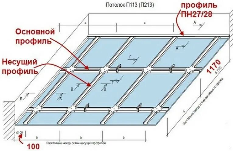 Сколько надо профилей. П113 система Кнауф схема. Система потолка Кнауф п113. Подвесной потолок п113 Кнауф чертежи. Схема подвесного потолка п113 Кнауф.