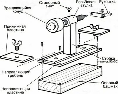 Чертежи токарного станка по дереву