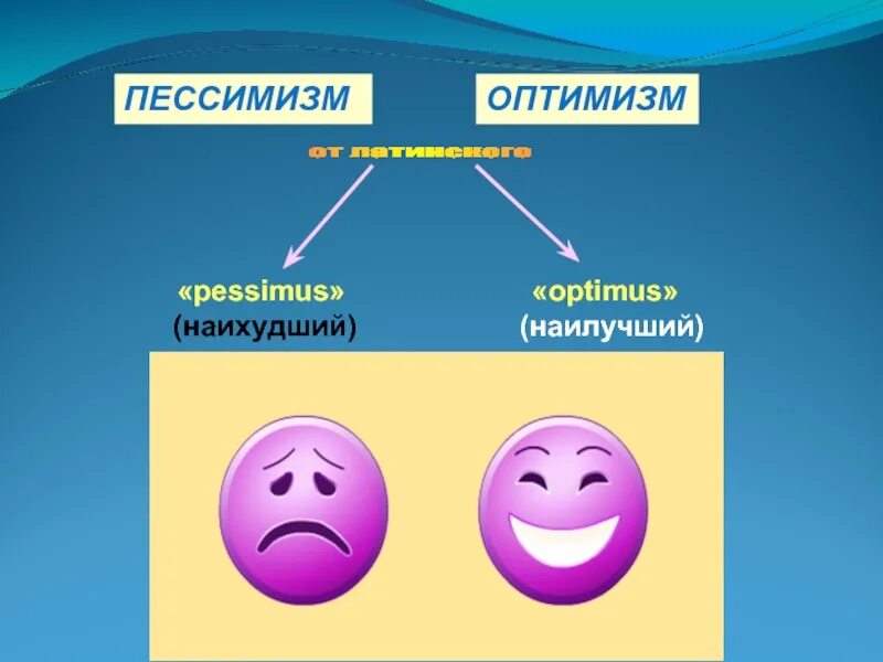 Оптимизм определение. Оптимизм и пессимизм. пессимизм это настроение. пессимизм картинки. оптимизм и пессимизм иллюстрация.