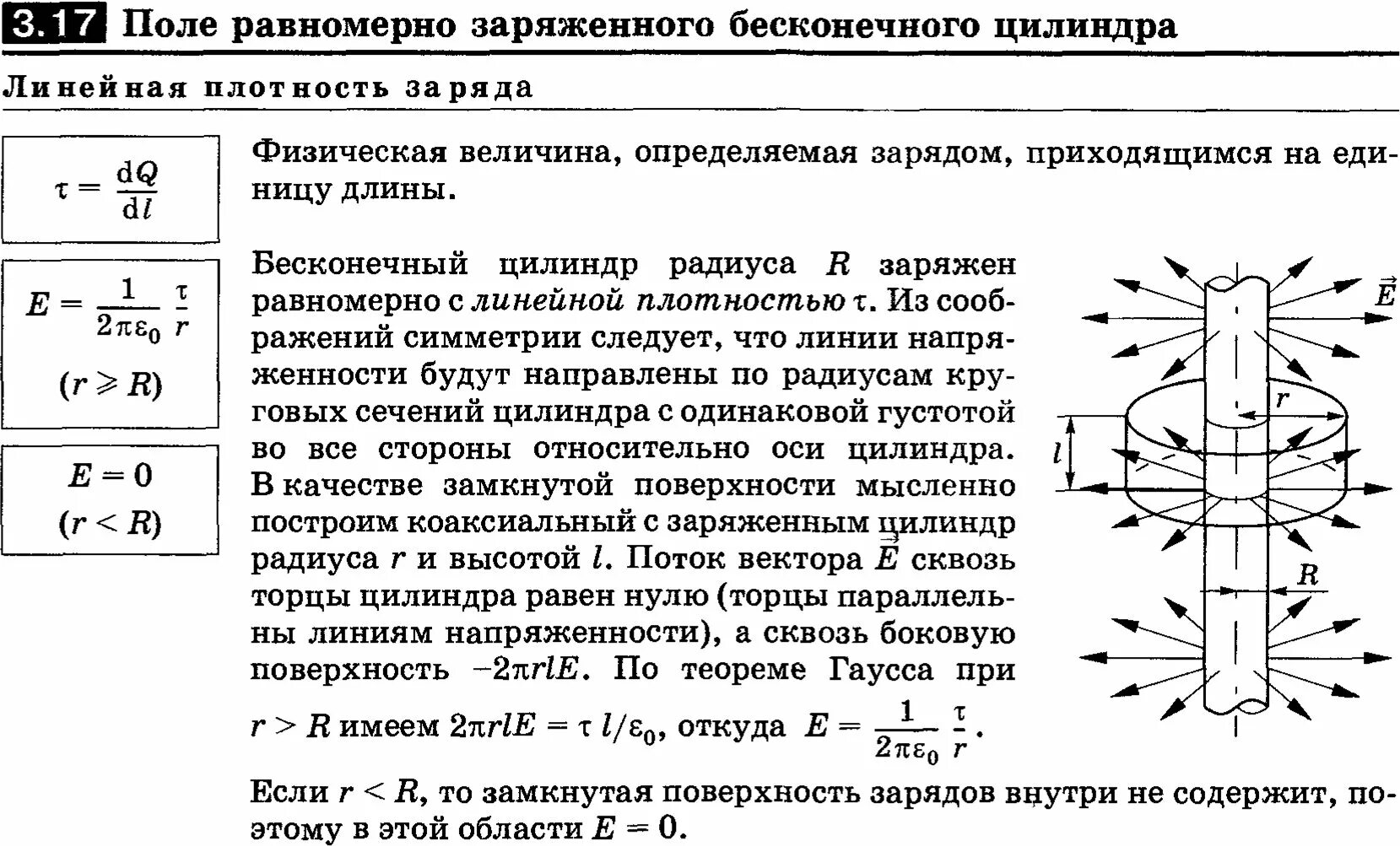 Поле равномерно заряженного бесконечного цилиндра нити. Поле бесконечного цилиндра равномерно заряженного по объему. Поле равномерно заряженного бесконечного цилиндра. Напряженность равномерно заряженной бесконечной нити. Поверхностная плотность стекла