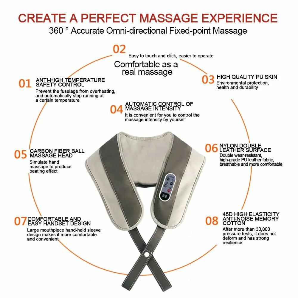 Инструкция по применению массажера для шеи. Инфракрасный массажер Massager of Neck kneading. Электрический массажер для шеи инструкция по применению. Массажёр для шеи и плеч инструкция. Neck Massager инструкция.