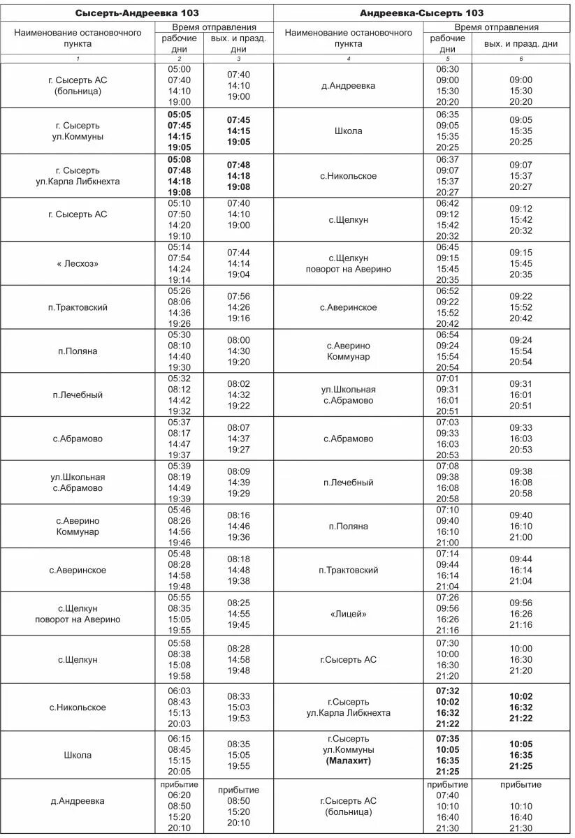 Расписание 54 автобуса екатеринбург. Расписание автобусов Сысерть Новоипатово 103. Расписание автобусов Сысерть Щелкун 103. Расписание маршрута 103 Сысерть Новоипатово. Расписание автобусов Сысерть 103а.