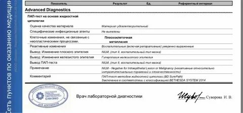 Буду папой анализы