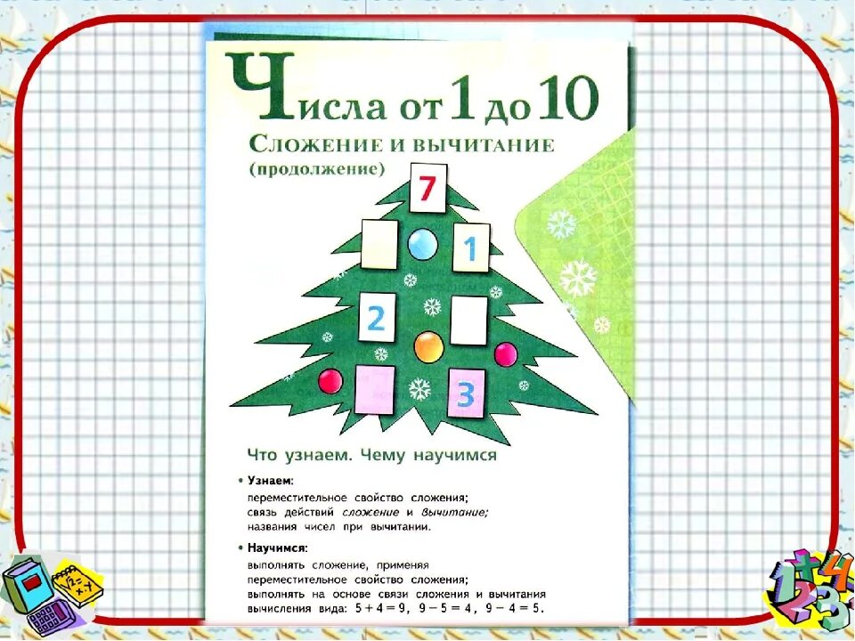 Состав чисел первого десятка 1 класс. Состав числа 1 класс. Состав числа 7 8 9. Состав числа сложение.
