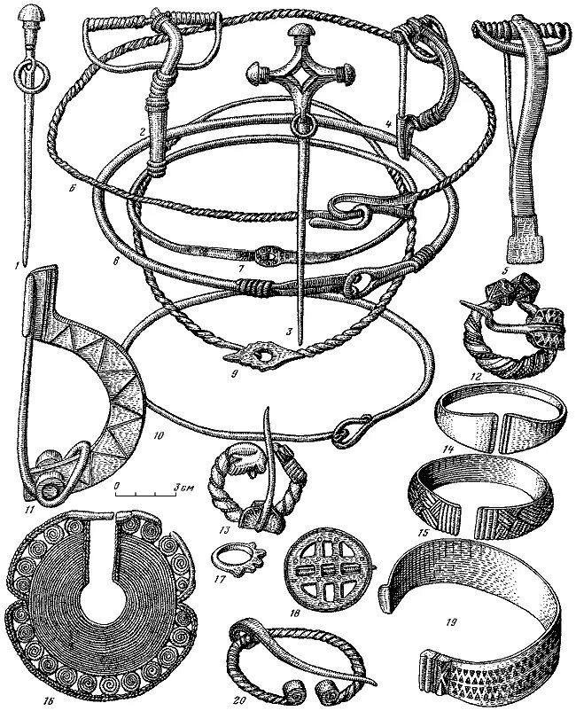 Украшения балтов. Браслет финно угры. Украшения финно угров. Кольцо финно угры. Балты угры