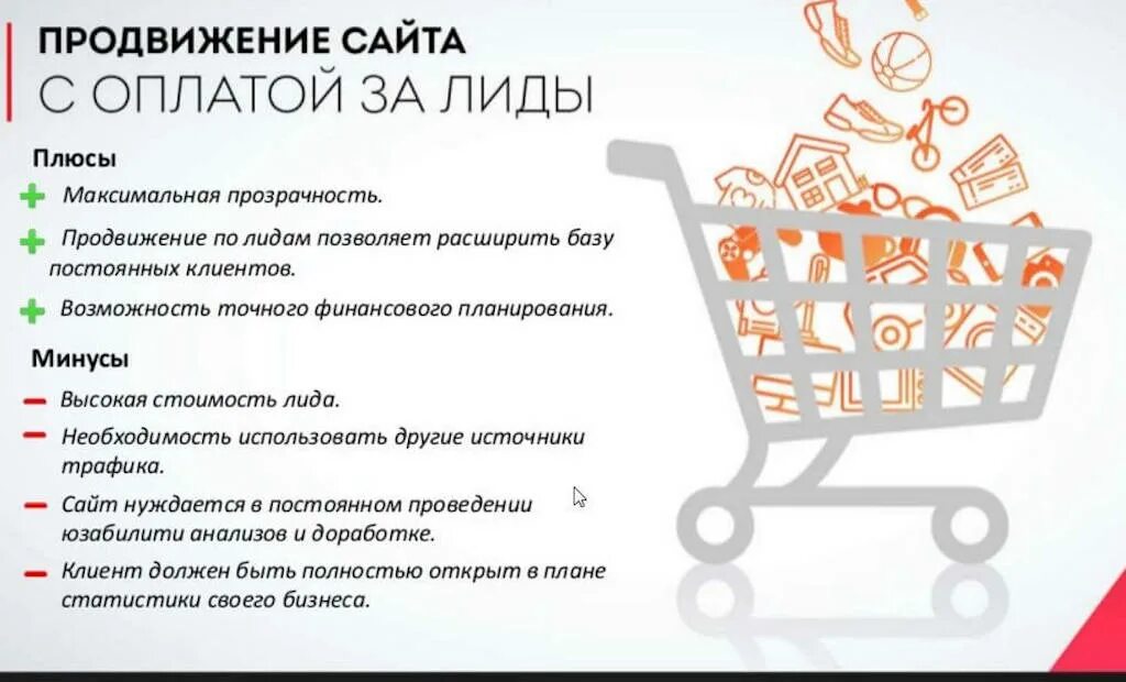 Продвижение сайтов. Продвижение сайта на первые позиции. Поисковое продвижение интернет-магазина. Продвижение сайта магазина. Сколько стоит продвижение москва