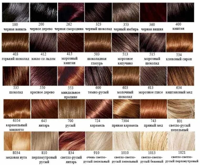 Лореаль париж кастинг крем глосс палитра цвета. Краска для волос лореаль кастинг крем глосс палитра блонд. Краска для волос лореаль париж кастинг палитра цветов. Палитра краски лореаль кастинг глосс. Краска для волос лореаль кастинг крем глосс палитра.