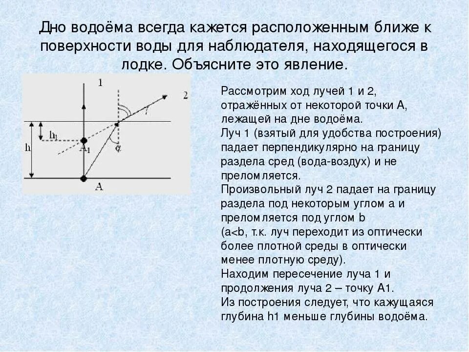 Кажущаяся глубина водоема. Изображение предмета в воде. Определите кажущаяся глубина водоема. Кажущаяся глубина водоёма 3 м.