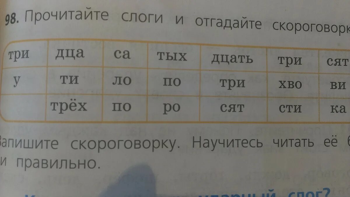 Прочитайте строки. Прочитайте слоги иотгодайте скороговорку. прочитайте слоги и отгадайте скороговорку. прочитай слоги и отгадай скороговорку. прочитайте слоги и отгадайте скороговорку 2 класс.