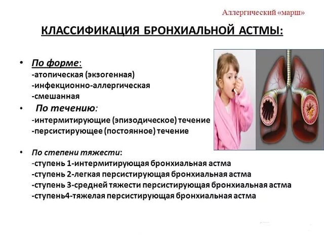 Атопическая форма бронхиальной астмы у детей. Классификация бронхиальной астмы у детей. Клинические формы бронхиальной астмы патофизиология. Атопическая форма бронхиальной астмы. Атопическая форма бронхиальной астмы.