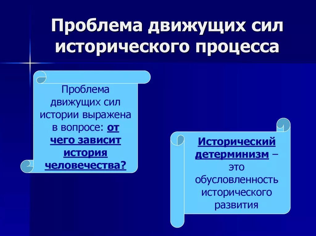 Проблема движущих сил истории. Движущие силы исторического процесса. Проблема движущих сил исторического процесса. Субъекты и движущие силы истории.