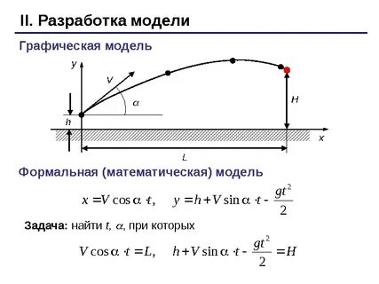 Графические модели математические модели