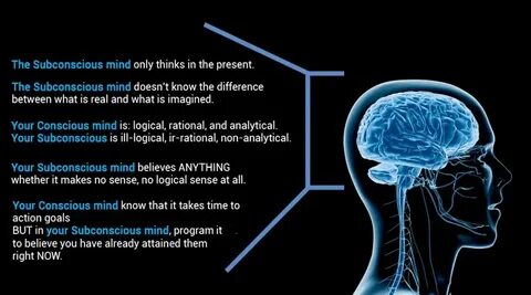 The mind's i