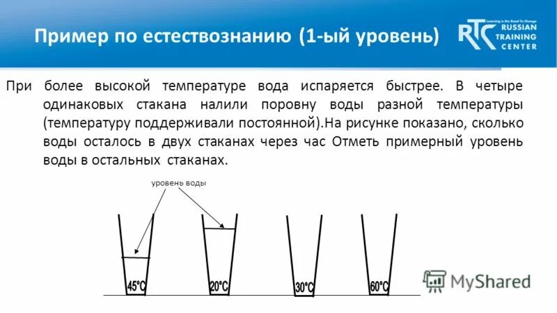 Воду наливают в стакан. Стаканы по объему. Два стакана молока опыт. 3 одинаковых стаканах 600 г воды. Опыт с водой нальём в стакан воду.