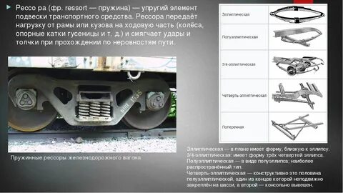 Объясните почему применение рессор уменьшает тряску автомобиля