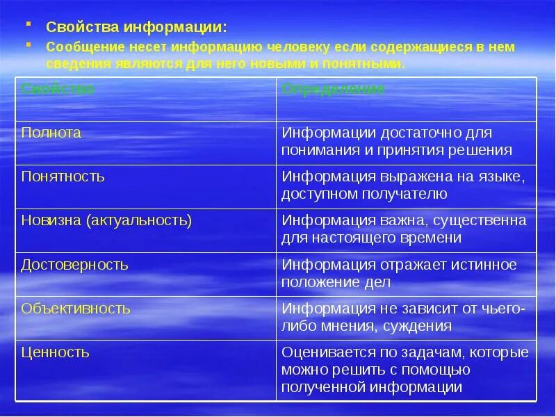 Информацию достаточную для решения задач называют
