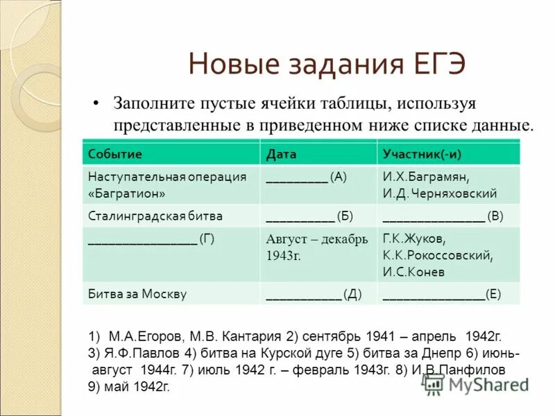 Задания егэ по теме банки (70 фото)