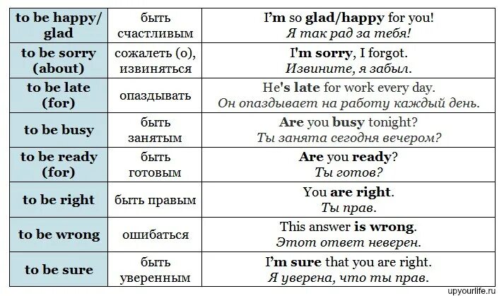 Что означает being