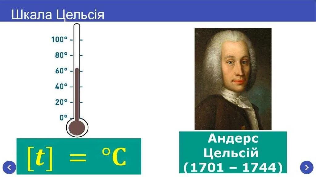 Изображение шкалы цельсия. Цельсий Андерс (1701-. Андерс цельсий (1701-1744). Шкала температур Цельсия. Андрес цельсий (1701-1744) в.