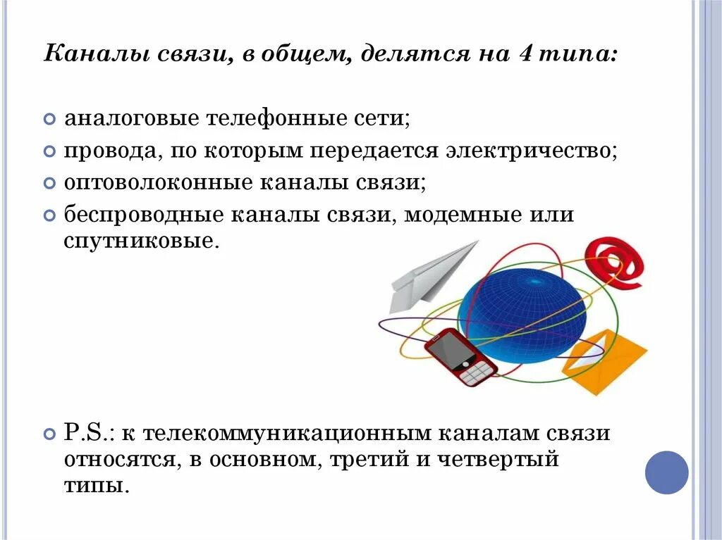 Телефонный канал связи. Схема проводного телефона. Интернет по телефонной линии. Схема волоконно оптического кабеля линии связи. Модем для передачи данных.