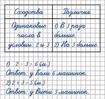 Математика 3 класс стр 37 номер 1